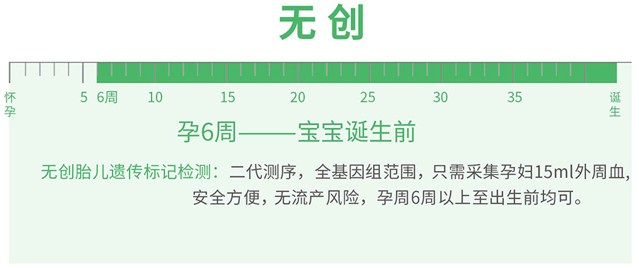 在广西怀孕几个月如何办理孕期亲子鉴定,广西做孕期亲子鉴定准不准确